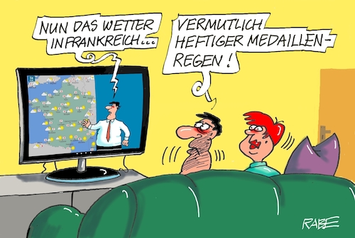 Frankreichwetter Frankreichwetter