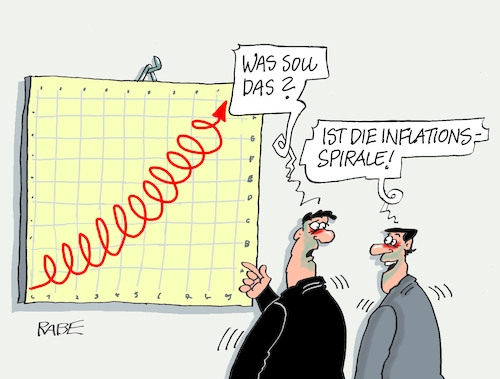 Gedrehtes Gedrehtes