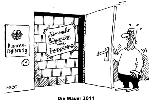 Gemauertes Gemauertes
