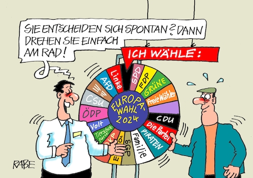 Glücksrad Glücksrad