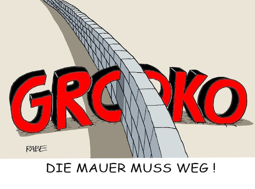 Grokobilanz Grokobilanz