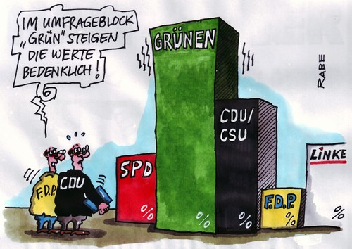 Cartoon: Grünenwerte (medium) by RABE tagged umfragewerte,politbarometer,tortendiagramm,landtagswahl,kanzlerin,bundesregierung,landesregierung,cdu,csu,fdp,spd,grüne,linke,opposition,koalition,euro,krise,atomlobby,kernkraftwerk,reaktorblock,brennstäbe,brennelemente,sicherheitsrisiko,moratorium,abschalten,laufzeitverkürzung,plutonium,kernenergie,kernschmelze,kühlw,asser,tschernobyl,japan,meßwerte,richterskala,strahlenschutz,umfragewerte,politbarometer,tortendiagramm,landtagswahl,kanzlerin,bundesregierung,landesregierung,linke,opposition,koalition,kernkraftwerk