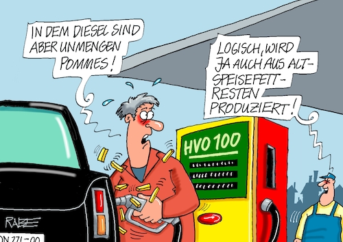 Grüner Diesel HVO Grüner Diesel HVO