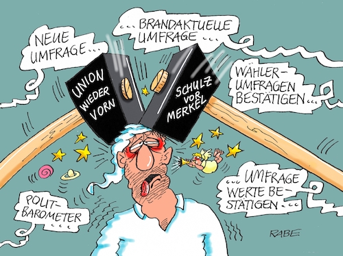 Hammerumfrageschmerzgrenze Hammerumfrageschmerzgrenze