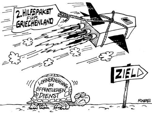 Hilfspakete Hilfspakete