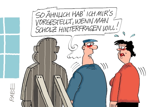Hinterfragung Hinterfragung