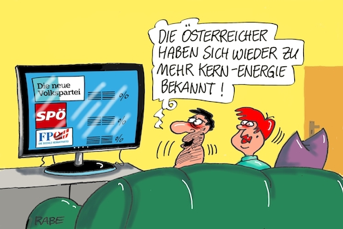 Kernenergie II Kernenergie II