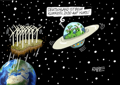 Klimaziele Klimaziele