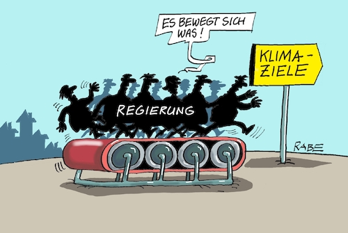 Klimaziele Klimaziele
