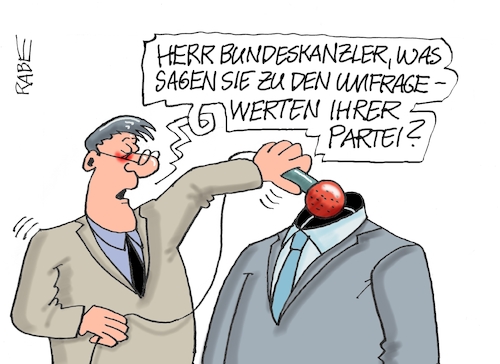 Kopf weg Kopf weg