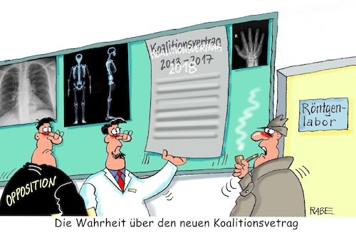 Laborwerte Laborwerte