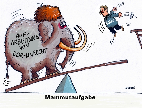 Mammutaufgabe Mammutaufgabe