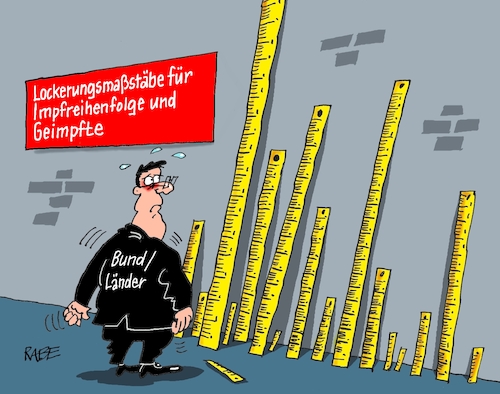 Maßstabsungerecht Maßstabsungerecht