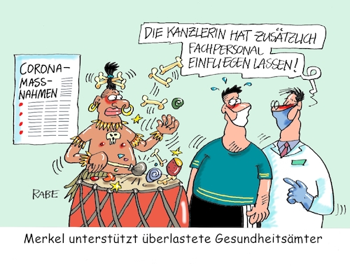 Medizinfachmännische Medizinfachmännische