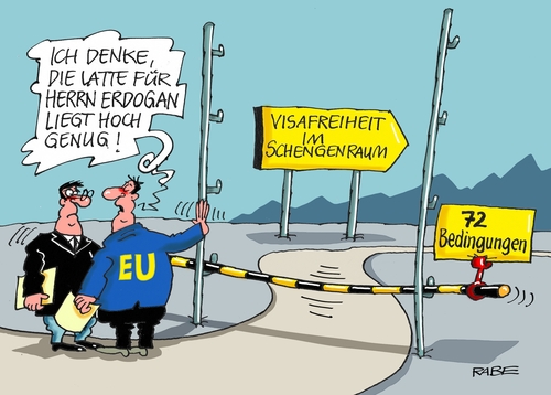 Messlatte Visafreiheit Messlatte Visafreiheit