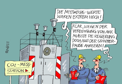Messwerte Messwerte