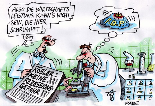 Mikroskopisches Mikroskopisches