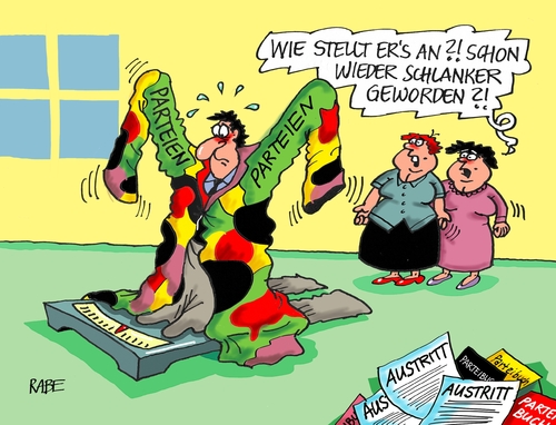 Mitgliederschwund Mitgliederschwund