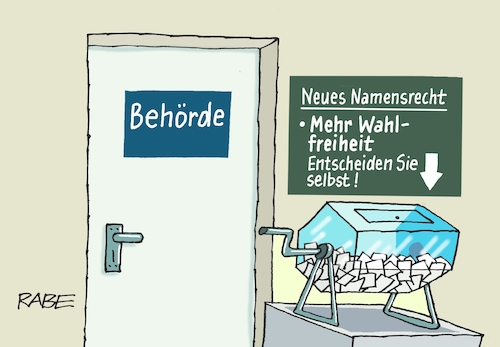 Namensrecht Namensrecht