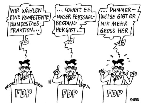 Personalbestand Personalbestand
