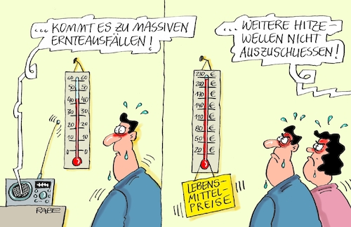 Preisanstieg Preisanstieg