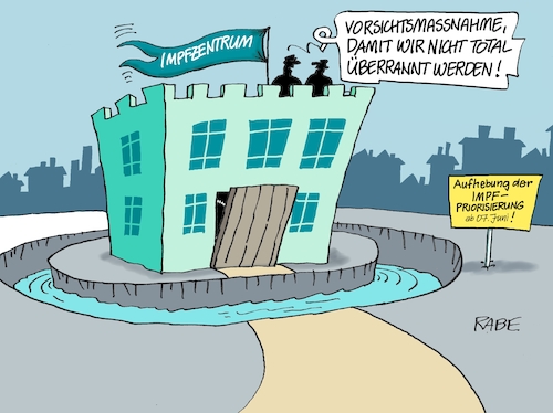 Priorisierung geht weiter Priorisierung geht weiter
