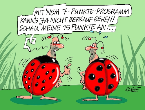 Punktestand Punktestand
