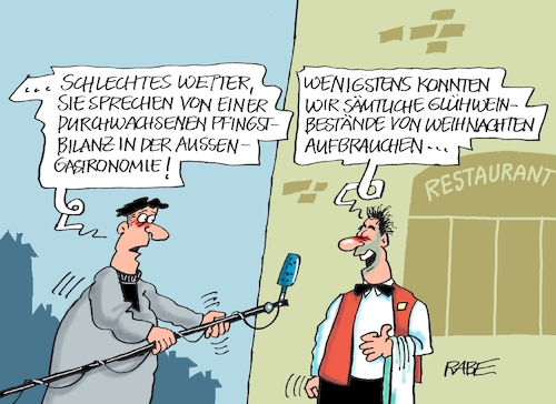 Rein Äußerliches Rein Äußerliches