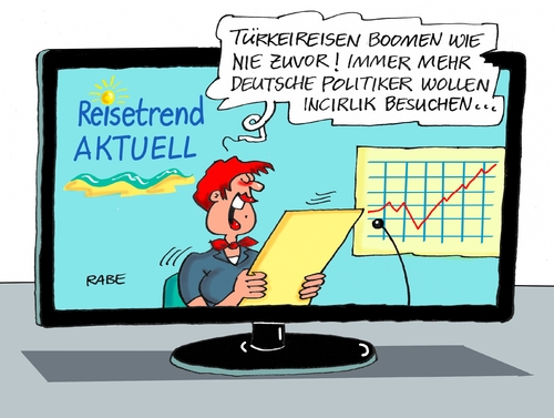 Reisetrend Sonnenklar Reisetrend Sonnenklar