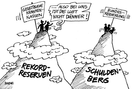 Cartoon: Reserveberg (medium) by RABE tagged rekordreserven,rekordverschuldung,gipfel,gipfeötreffen,krankenkassen,gesetzliche,aok,barmer,gewinn,luft,berge,patienten,einnahmen,euro,krise,ausschüttung,millionen,milliarden,kassenbeiträge,beitragssenkung,arzt,schulden,schuldenberg,bergsteiger,absturz,bundesregierung,kanzlerin,merkel,cdu,fdp,schwarzgelb,koalition,finanzminister,schäuble,steuerzahler,schuldenkrise,schuldenloch,rekordreserven,rekordverschuldung,gipfel,gipfeötreffen,krankenkassen,gesetzliche,aok,barmer,gewinn,luft,berge,patienten,einnahmen,euro,krise,ausschüttung,millionen,milliarden,kassenbeiträge,beitragssenkung,arzt,schulden,schuldenberg,bergsteiger,absturz,bundesregierung,kanzlerin,merkel,cdu,fdp,schwarzgelb,koalition,finanzminister,schäuble,steuerzahler,schuldenkrise,schuldenloch