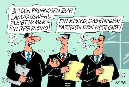 Restrisiko Restrisiko