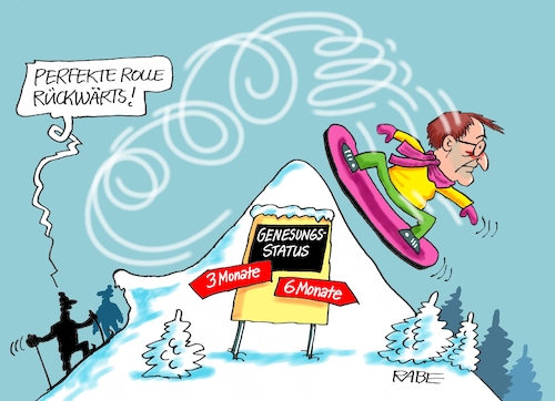 Rolle rückwärts Rolle rückwärts