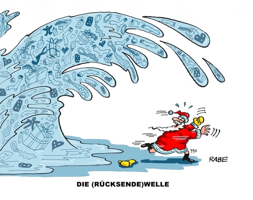 Rücksendungen