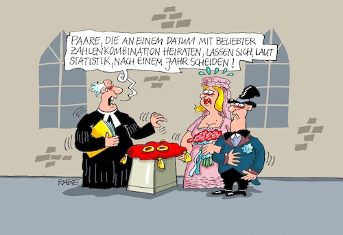Scheidungsrate Scheidungsrate