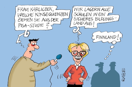 Schiefe Studie Schiefe Studie