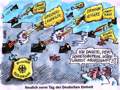 Schiessbefehl Schiessbefehl