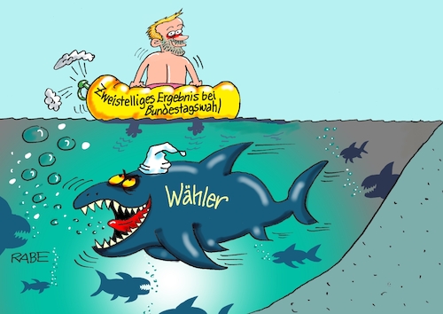 Schlauchboot Schlauchboot