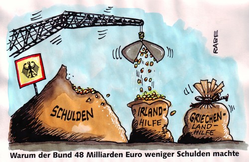 Schuldenabbau Schuldenabbau
