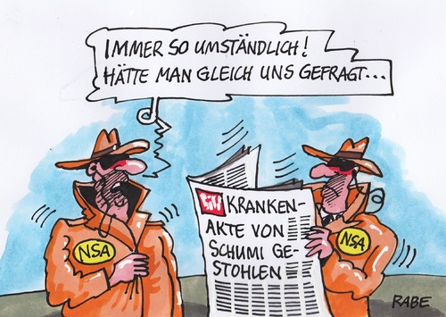 Schumiakte Schumiakte