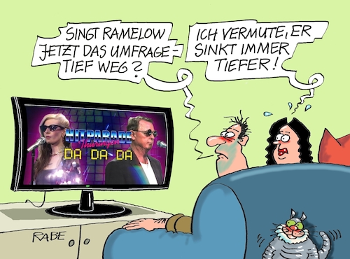 Sinkvogel Sinkvogel