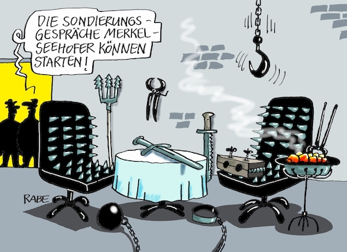 Sondierungsfolter Sondierungsfolter