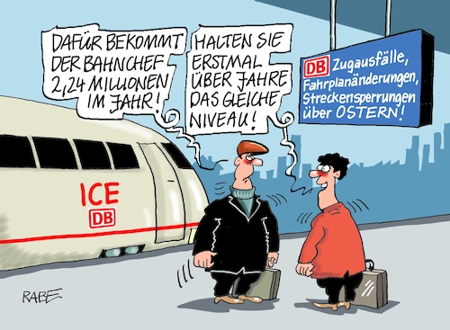 Stabiles Niveau Stabiles Niveau