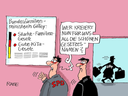 Starkes Rücktritts Gesetz Starkes Rücktritts Gesetz