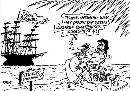 Strandleben Strandleben