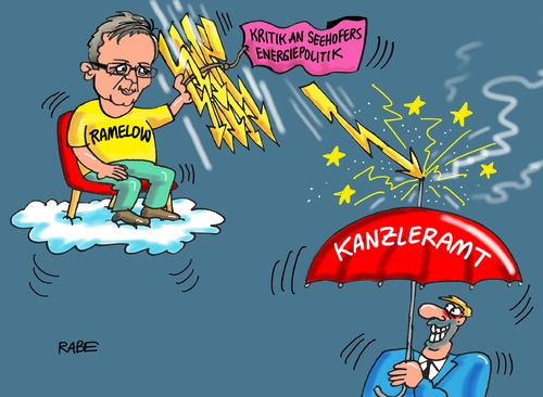 Strompolitik Strompolitik