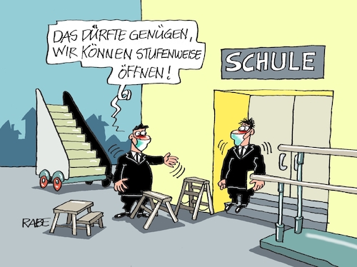 Stufenplan Stufenplan