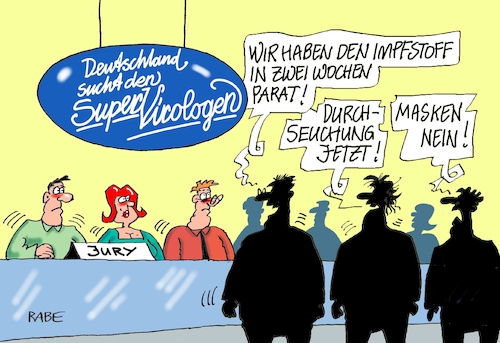 Supervirologen Supervirologen