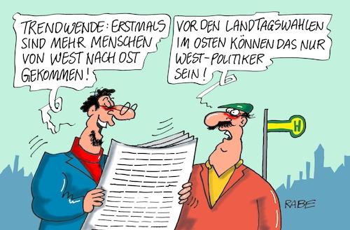 Trendwende Trendwende