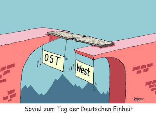 Überbrückung Überbrückung