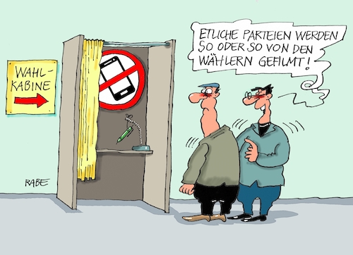 Überwachung Überwachung